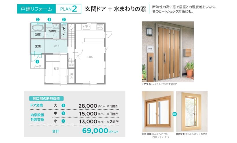 グリーン住宅ポイントプラン2